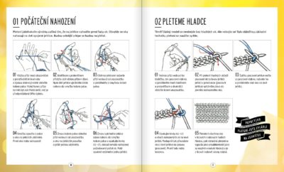 Pletení - Image 4