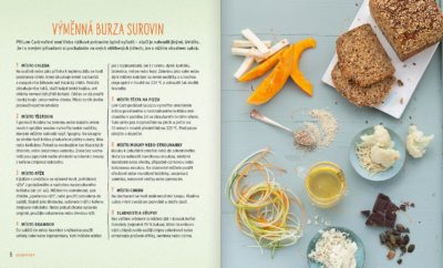 Rychlé recepty Low Carb – štíhlá linie raz dva - Image 3