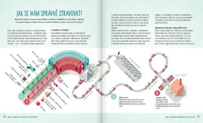 Vaříme a pečeme pro diabetiky – pochutnejte si s krevním cukrem pod kontrolou - Image 3