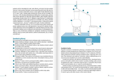 Domácí pálenky a likéry – destilace, dochucování, stáčení - Image 3