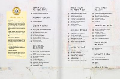 Low Carb pro lenochy - Image 2
