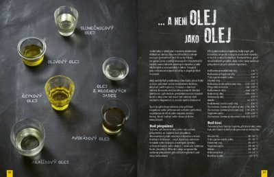 Hranolky – mezinárodní recepty, dipy a omáčky - Image 3