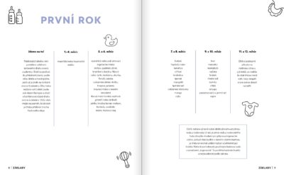 Vaříme miminkům - Image 3